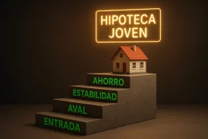 Imagen hiperrealista de una escalera de piedra con peldaños rotulados en verde corporativo con palabras clave como “Ahorro” y “Estabilidad”. En la cima hay una casa moderna y un letrero de neón que dice “HIPOTECA JOVEN”, representando el acceso progresivo a la vivienda mediante las hipotecas para jóvenes.